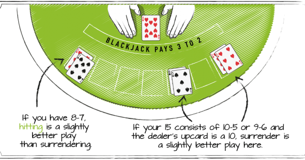 Single deck blackjack house edge casino